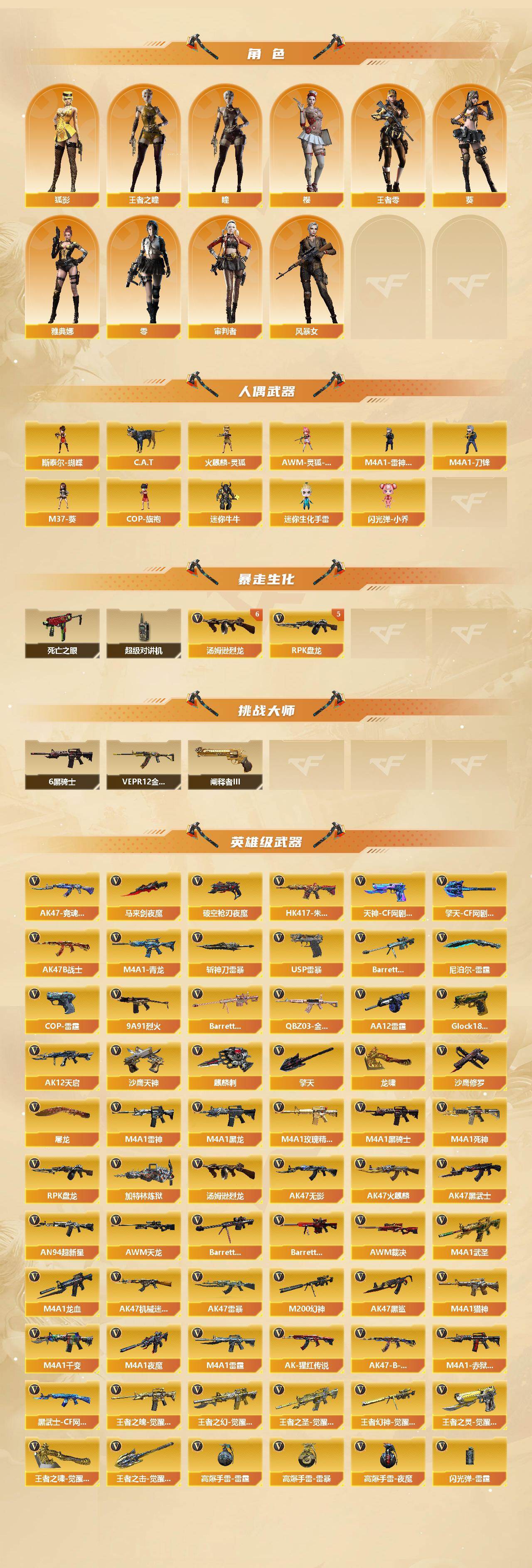 CFLX462548穿越火线账号详情图3