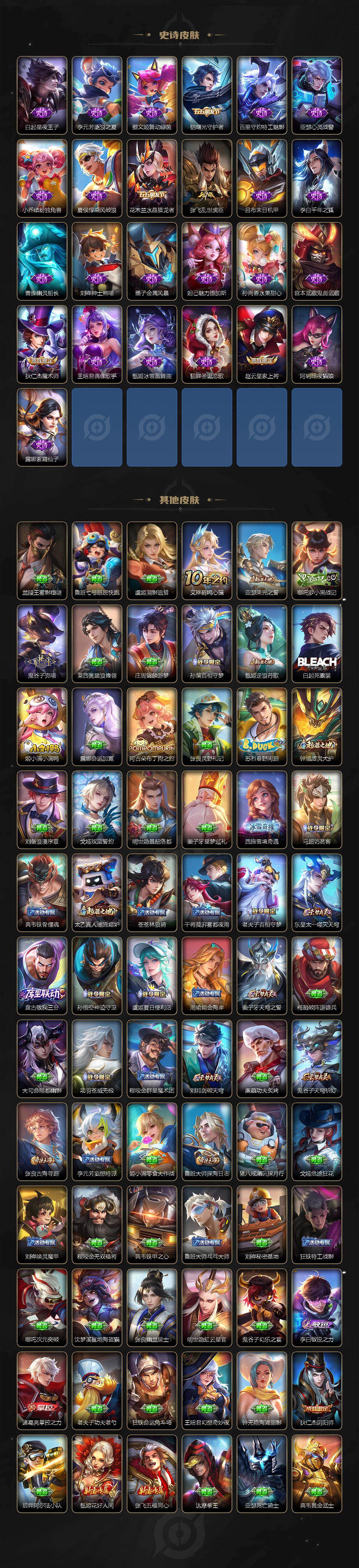 WZCMW4227682王者荣耀账号详情图3