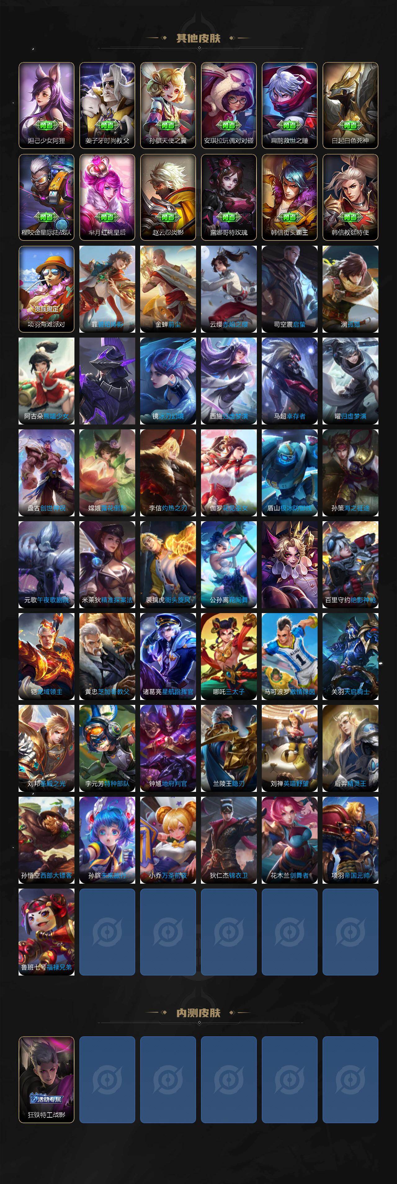 WZCMW4227682王者荣耀账号详情图4