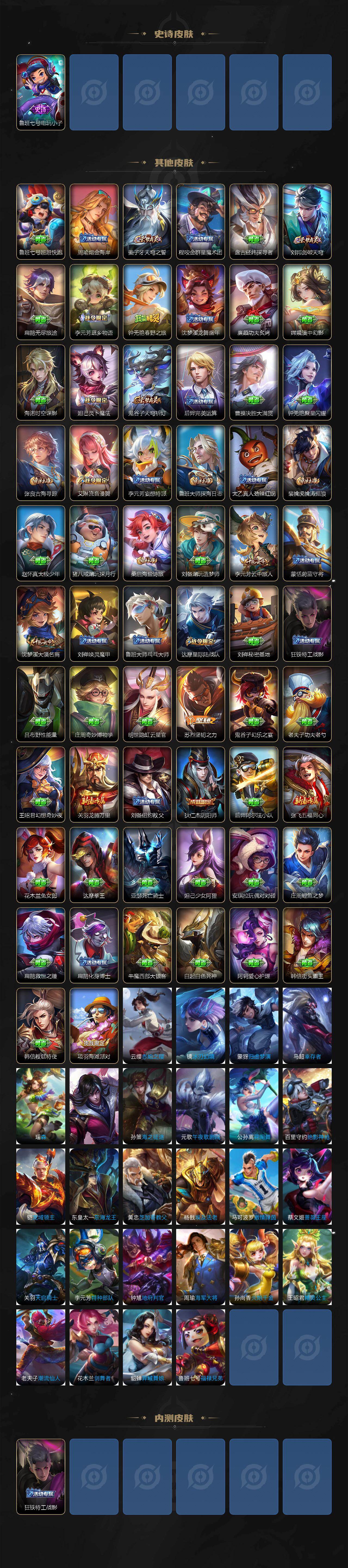 WZLX4216985王者荣耀账号详情图3