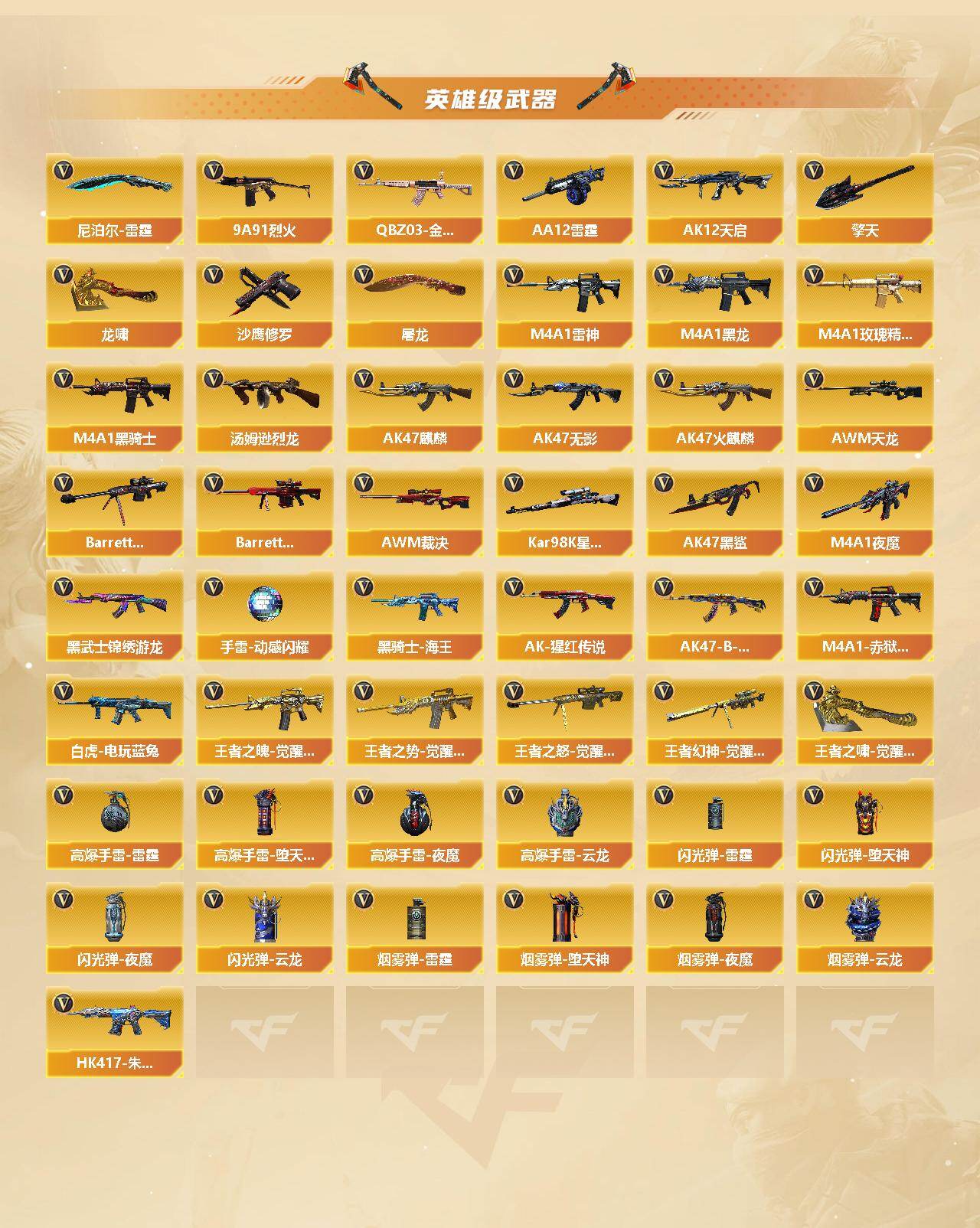 CFCMW460328穿越火线账号详情图3 CFCMW460328穿越火线账号详情图3