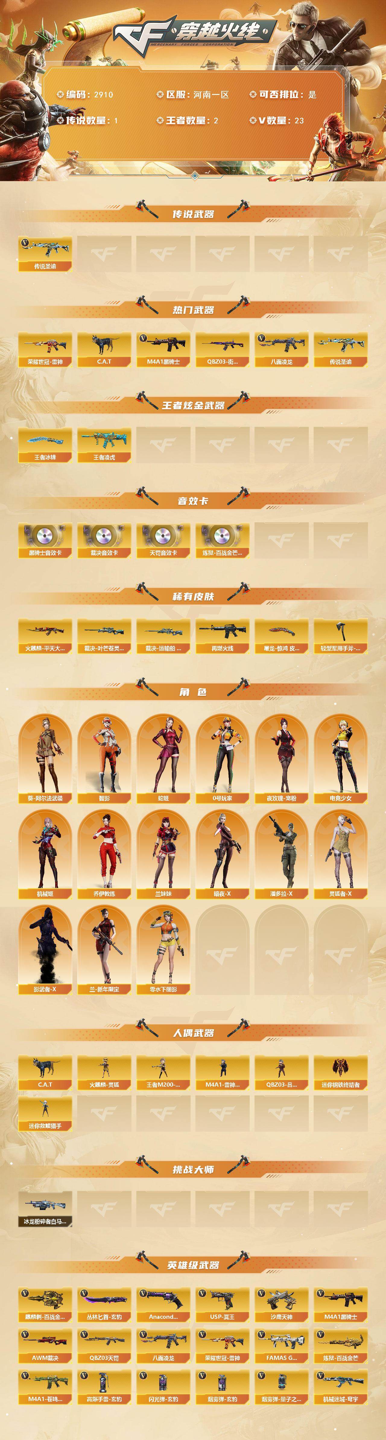 CFCMW460340穿越火线账号详情图2 CFCMW460340穿越火线账号详情图2