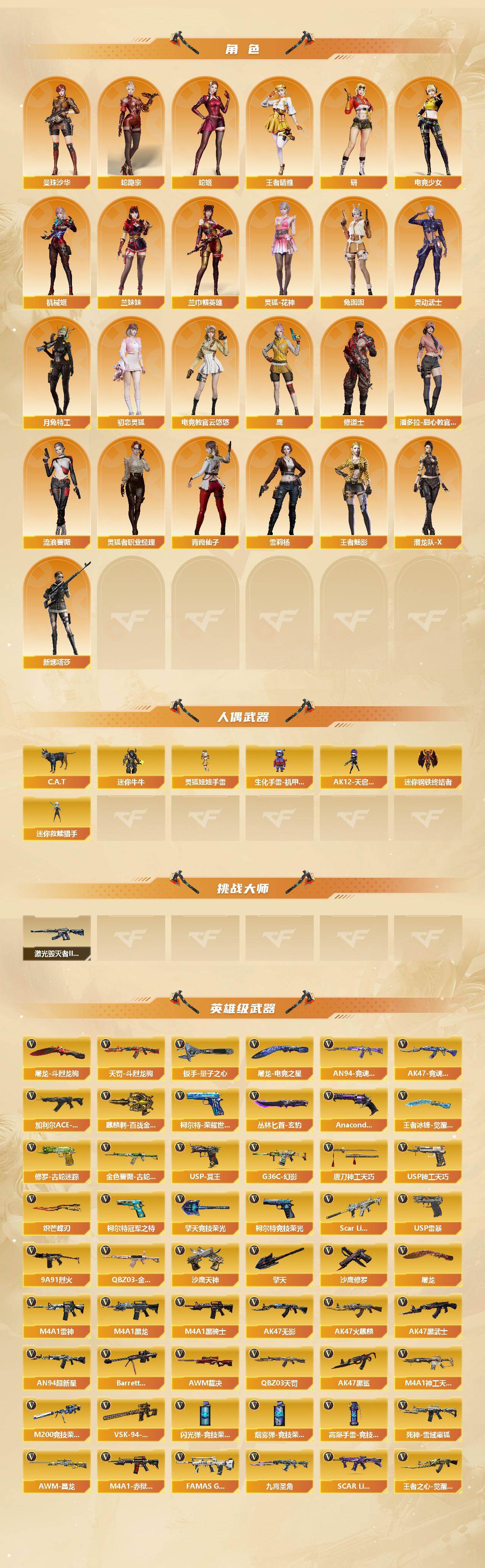 CFCMW460363穿越火线账号详情图3