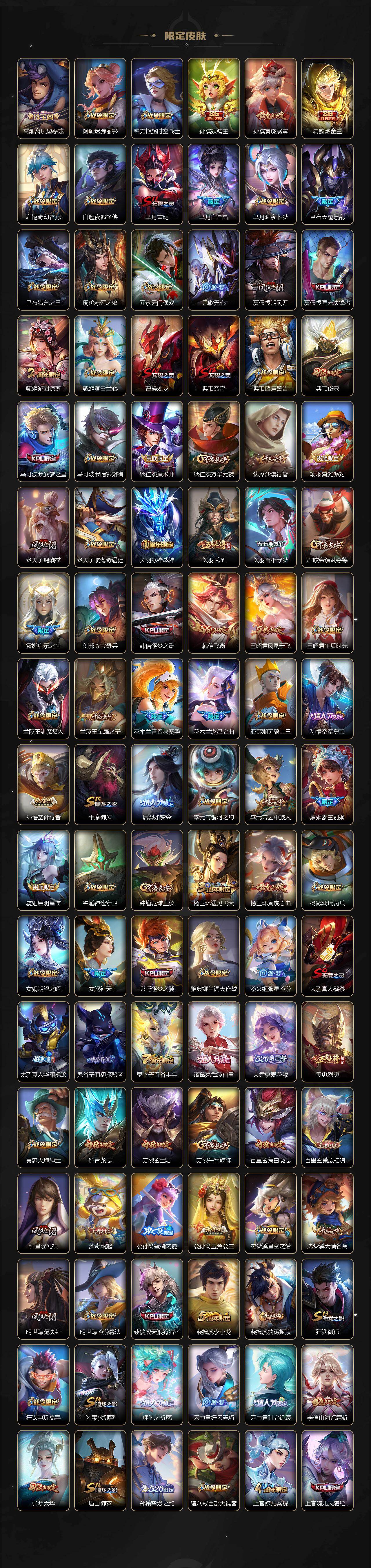 WZQM4246956王者荣耀账号详情图4