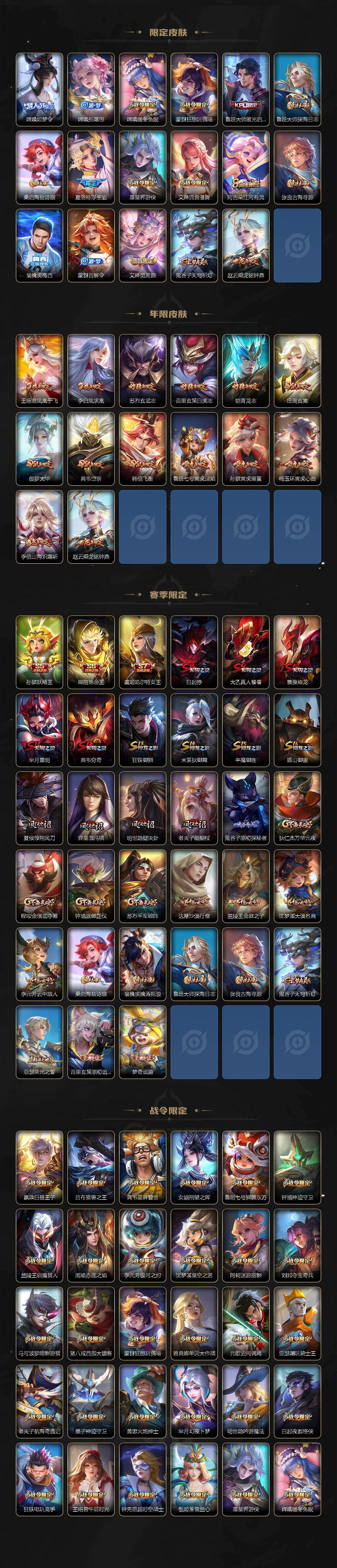 WZQM4246956王者荣耀账号详情图5