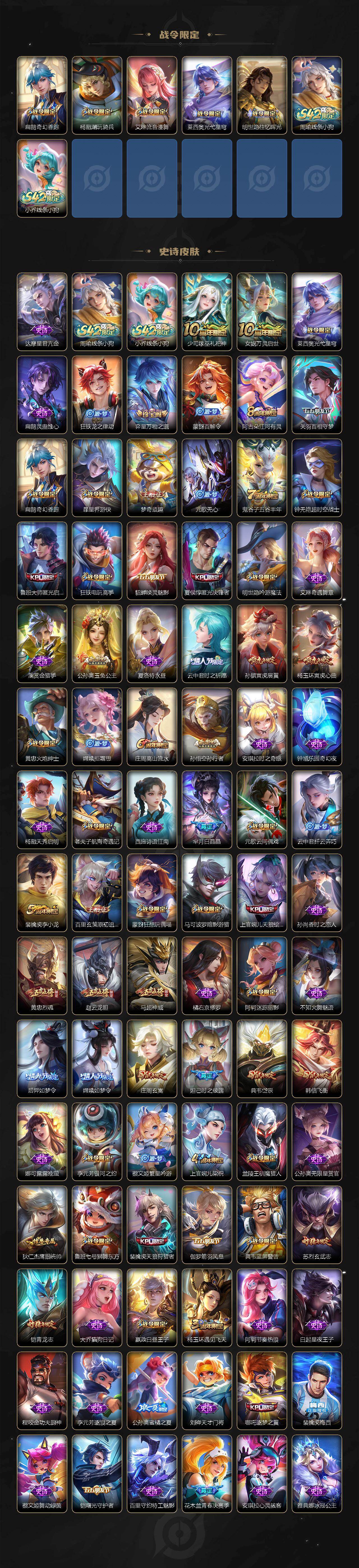 WZQM4246956王者荣耀账号详情图6