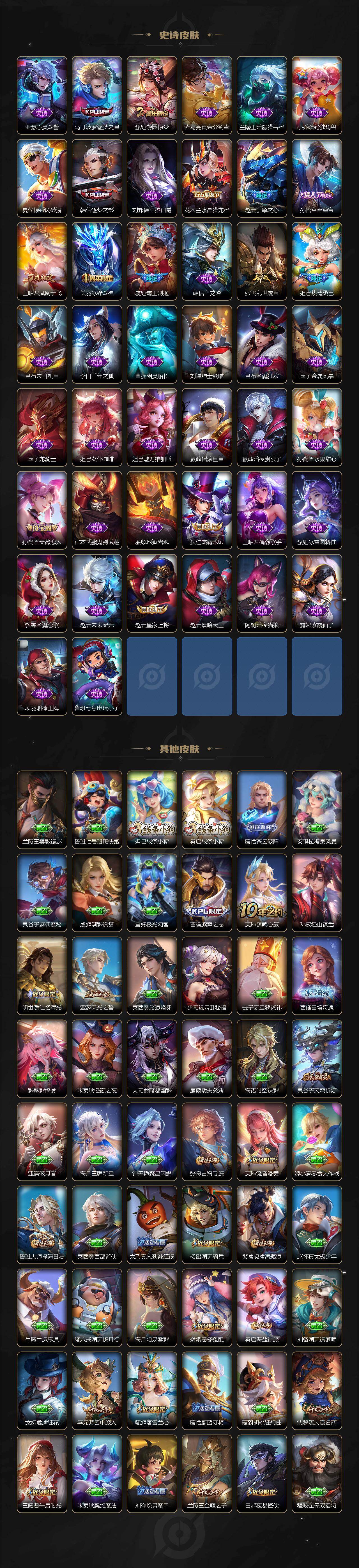 WZQM4246956王者荣耀账号详情图7