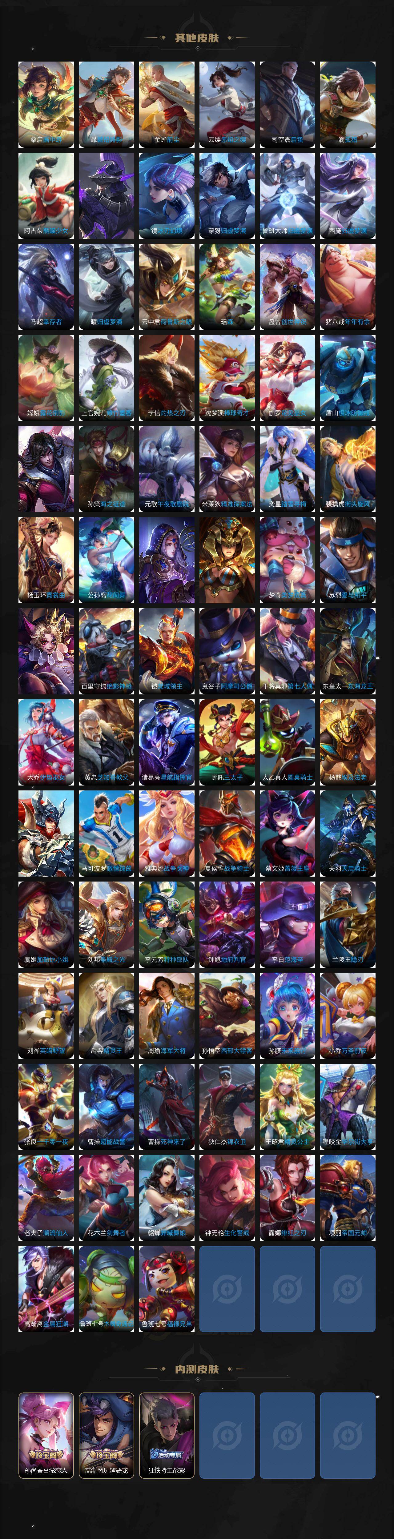 WZQM4246956王者荣耀账号详情图9