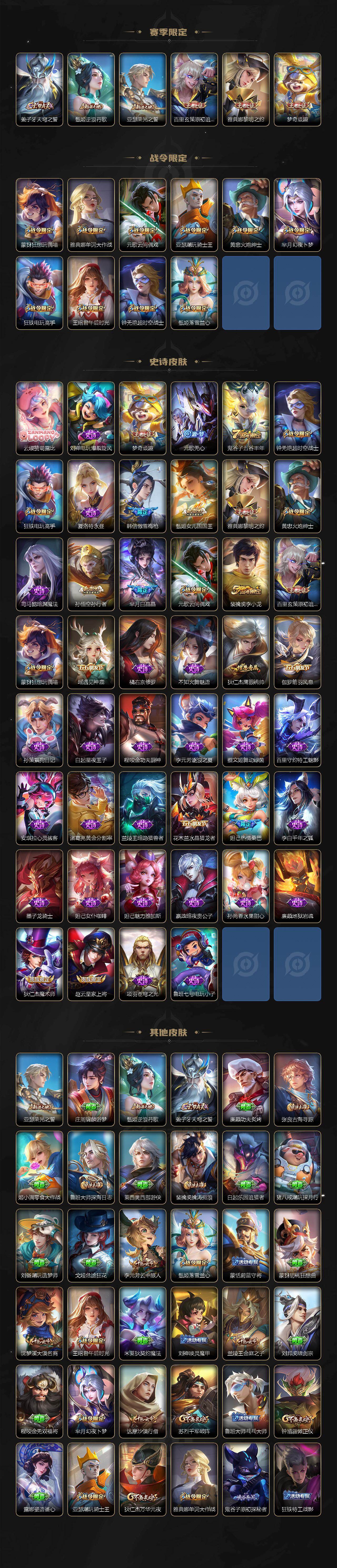 WZJM4217153王者荣耀账号详情图3