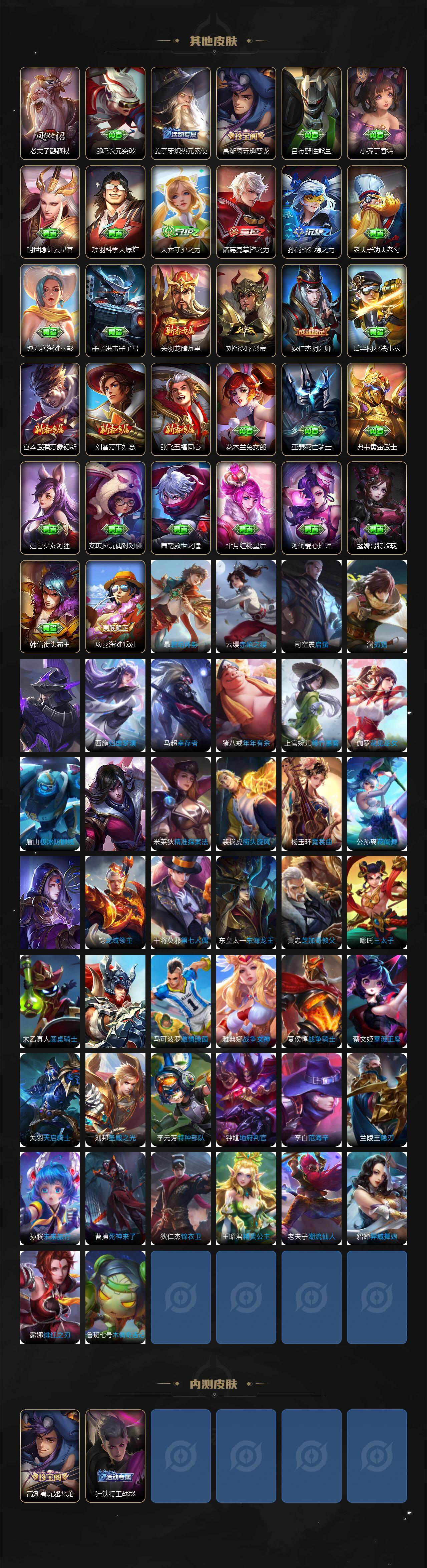 WZJM4217153王者荣耀账号详情图4