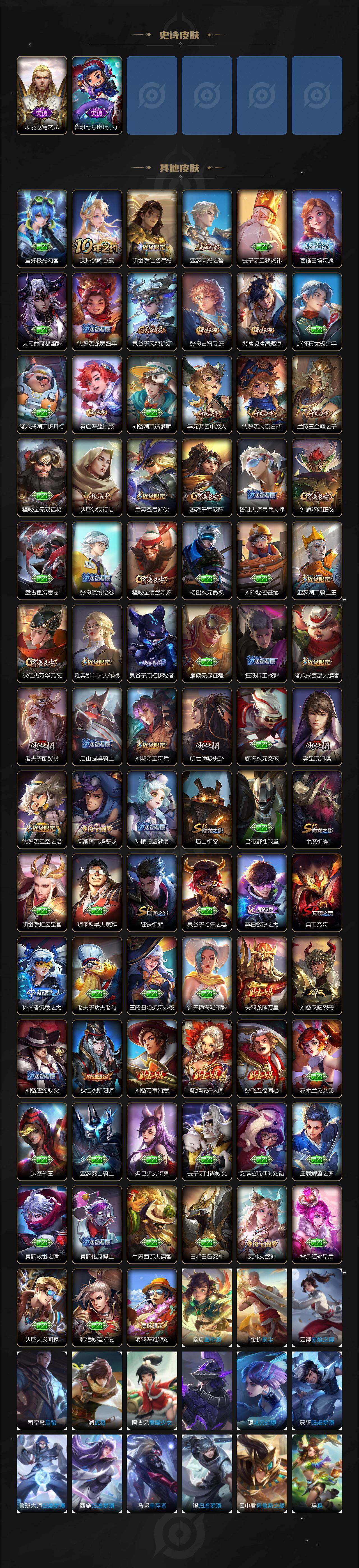 WZCMW4299694王者荣耀账号详情图4