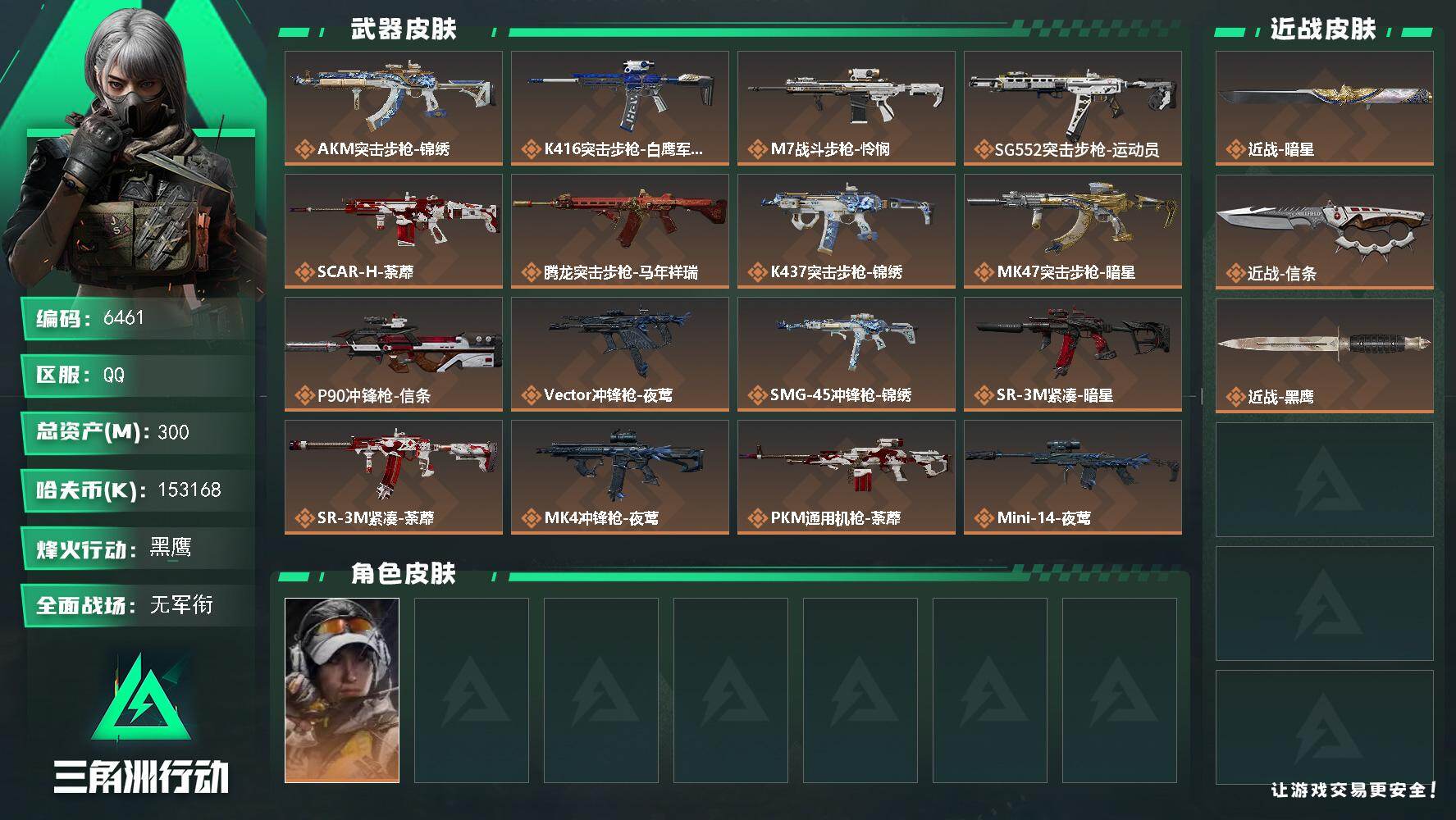 三角洲行动账号QQ总资产(M)：300M/哈夫币(K)：K/哈夫币(K)：K/传说枪皮数：20/全面战场等级：1_段位