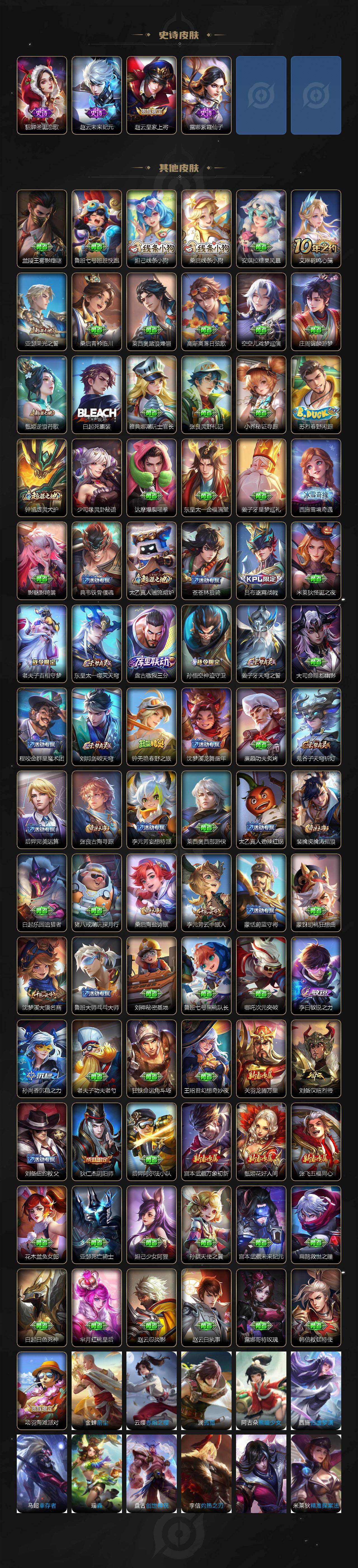 WZEY4217363王者荣耀账号详情图3