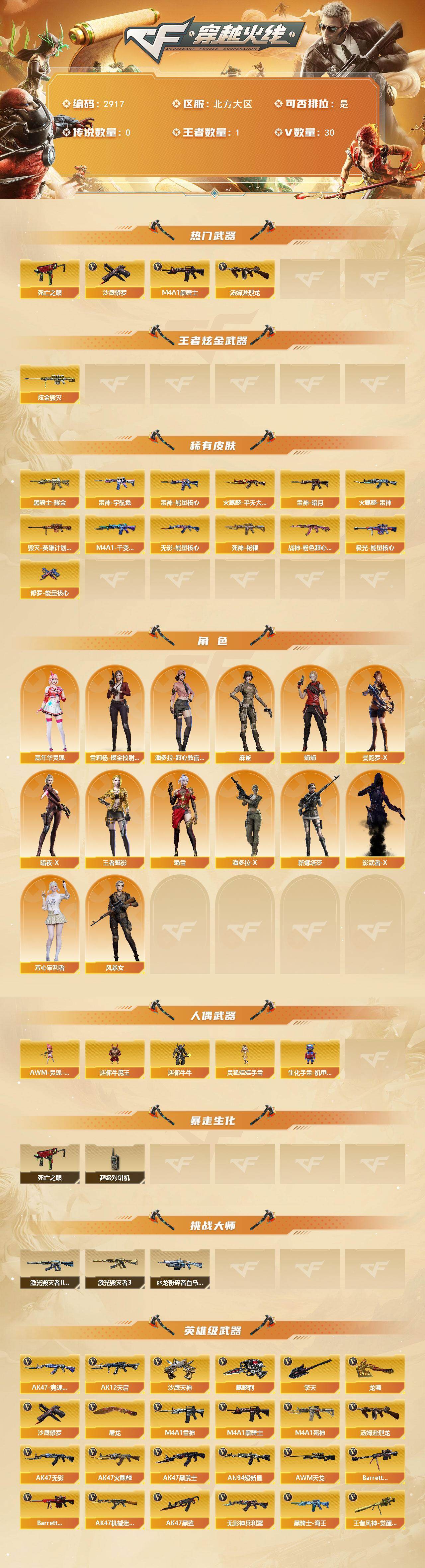 CFCMW460403穿越火线账号详情图2 CFCMW460403穿越火线账号详情图2