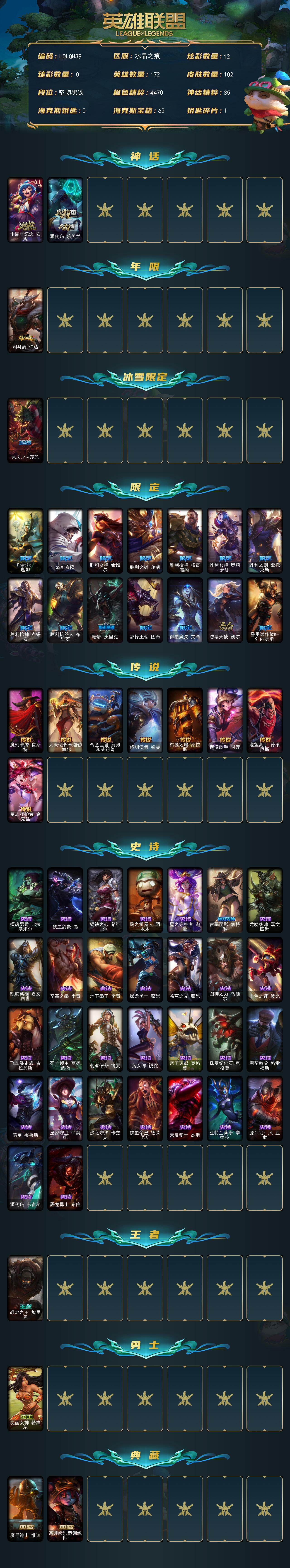 LOLEY422145英雄联盟账号详情图2