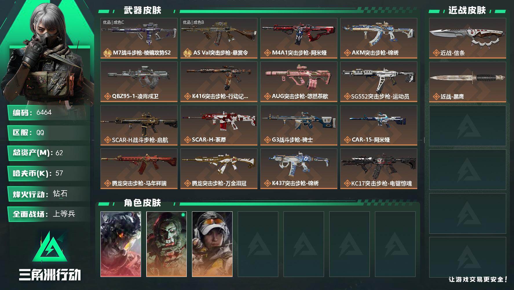 三角洲行动账号QQ总资产(M)：62M/哈夫币(K)：57K/哈夫币(K)：57K/传说枪皮数：30/全面战场等级：1
