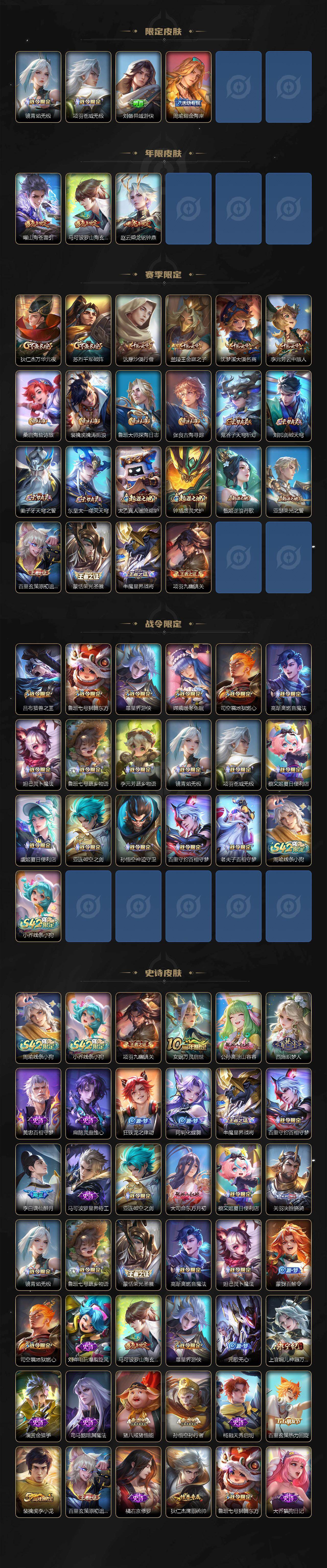 WZQM4228923王者荣耀账号详情图4