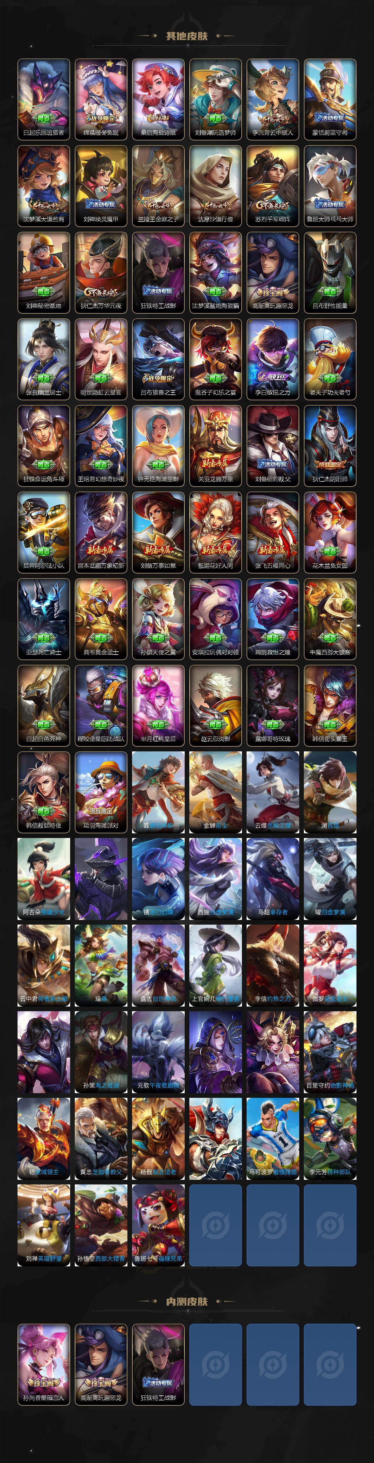 WZQM4228923王者荣耀账号详情图6