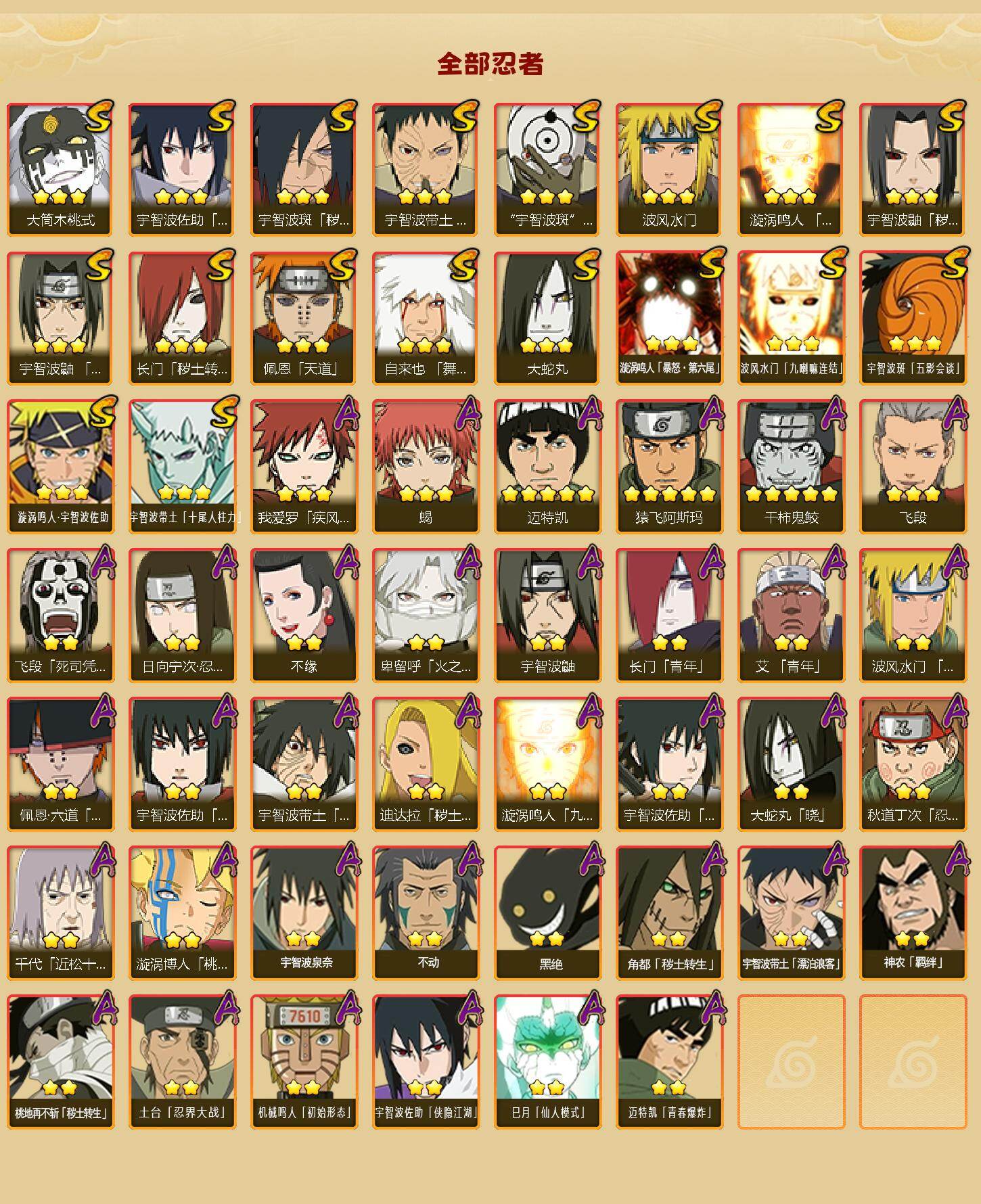 HYLX419315火影忍者账号详情图2