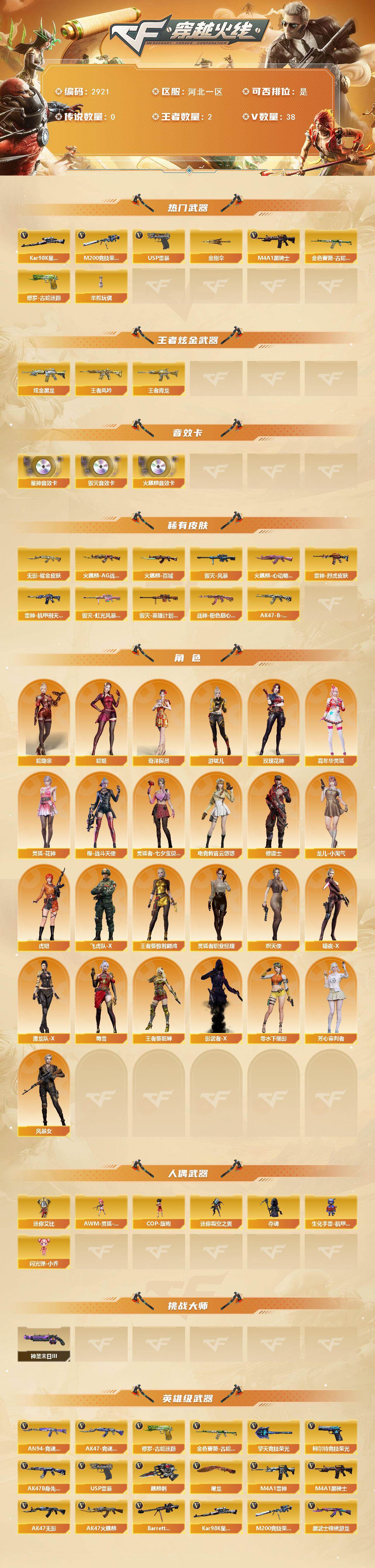 CFCMW460461穿越火线账号详情图2