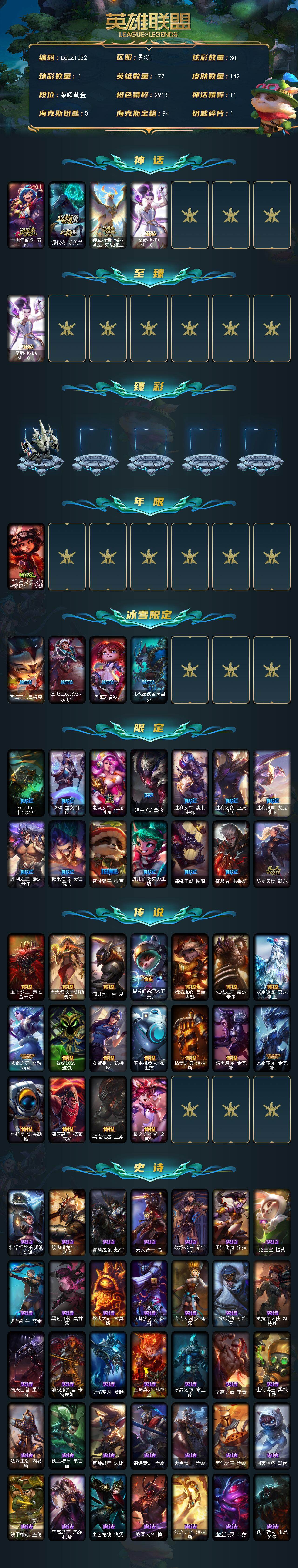 LOLEY422117英雄联盟账号详情图2