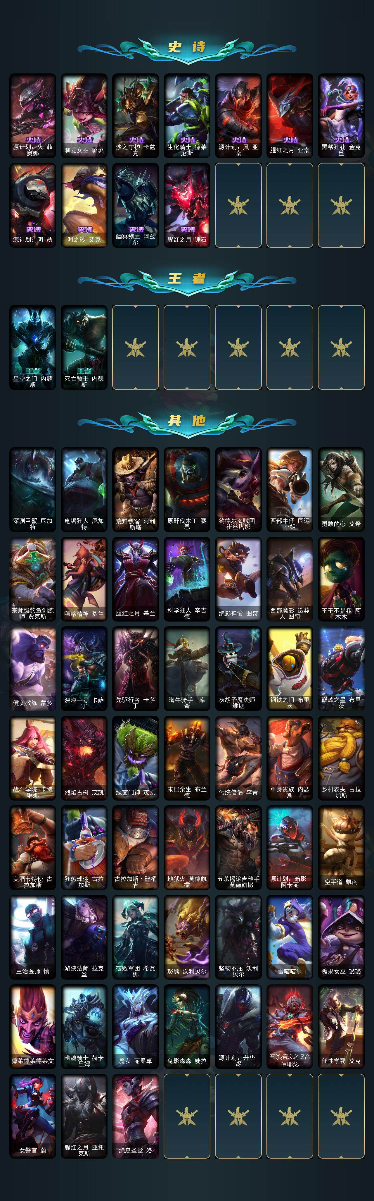 LOLEY422117英雄联盟账号详情图3