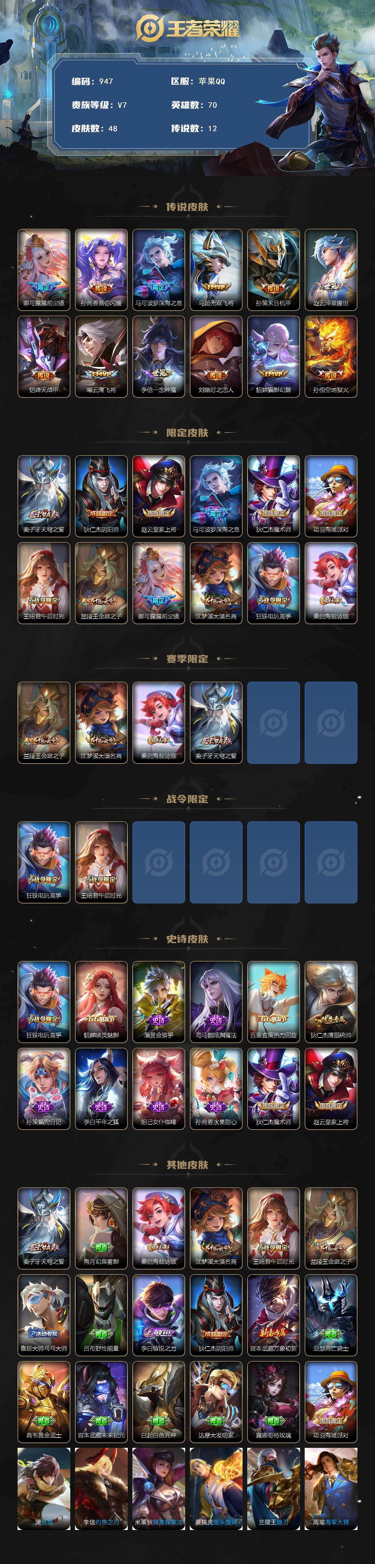 WZLFY4217518王者荣耀账号详情图2