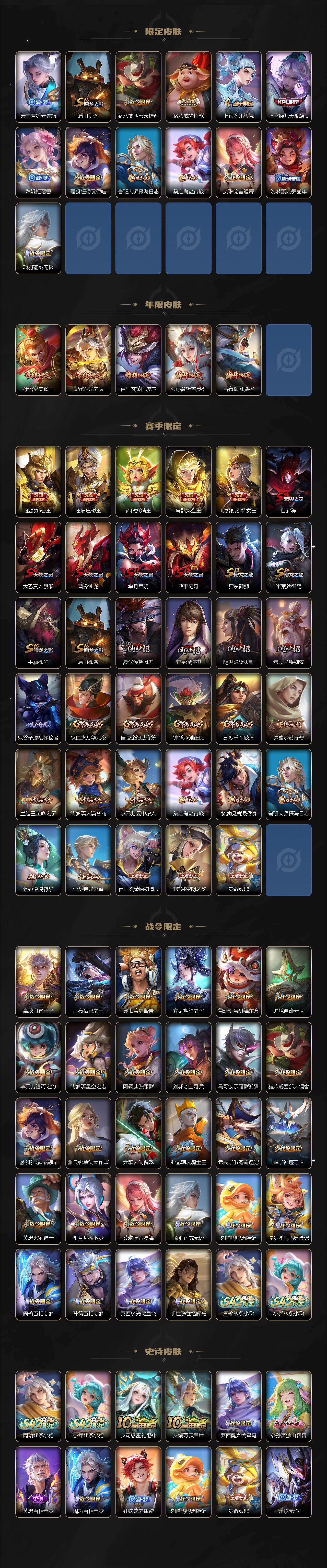 WZQM4221480王者荣耀账号详情图4