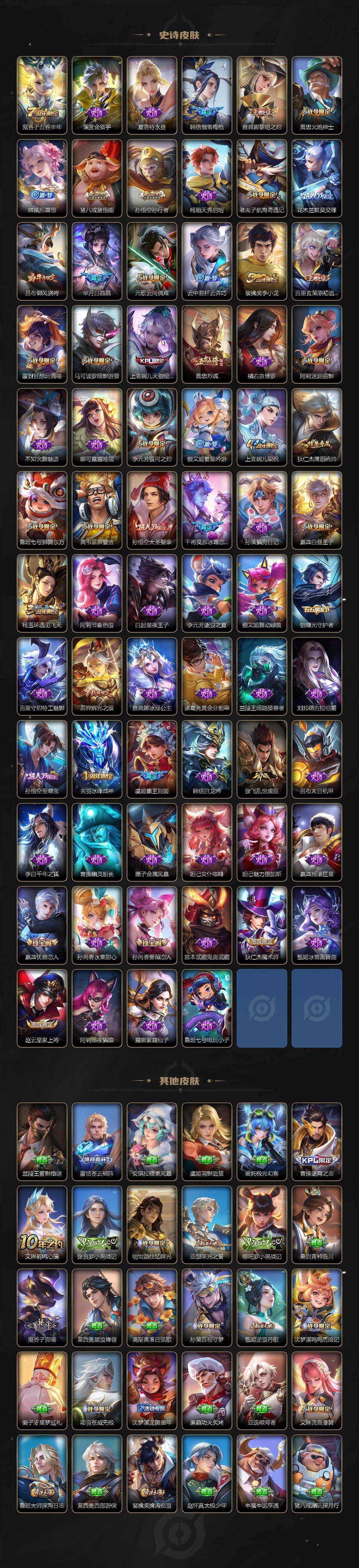 WZQM4221480王者荣耀账号详情图5