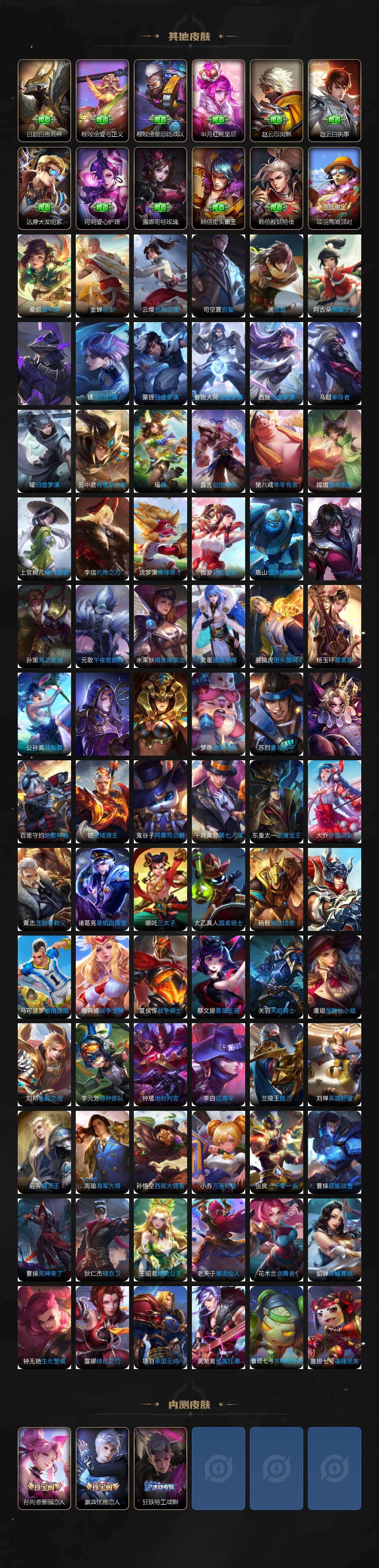 WZQM4221480王者荣耀账号详情图7