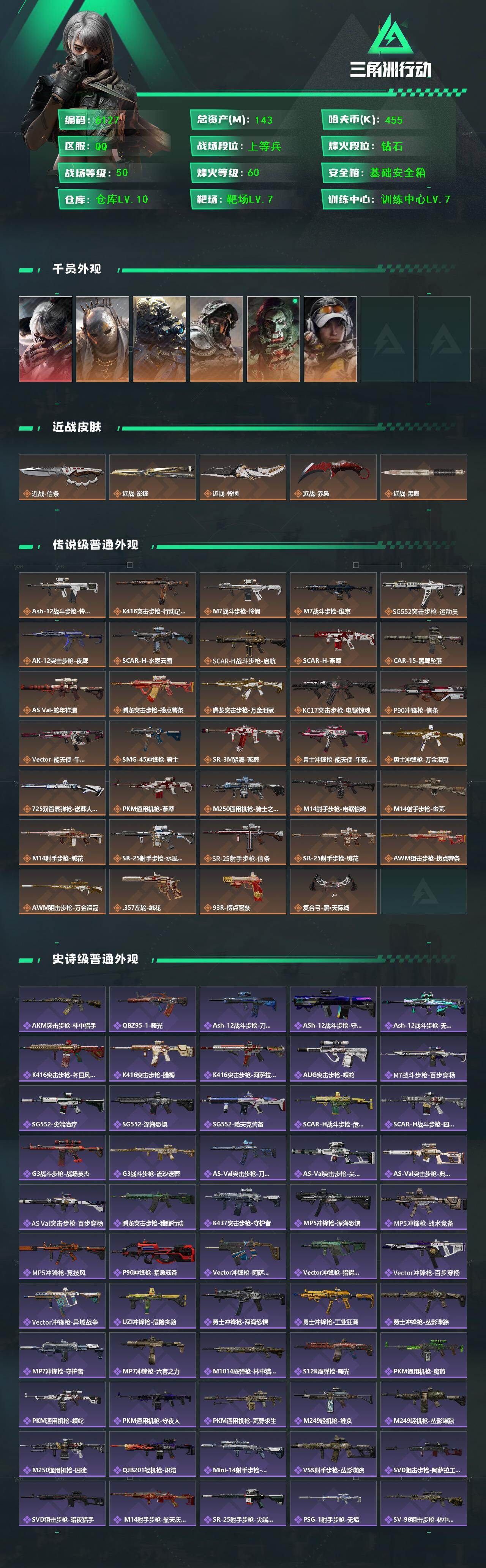 SJZCMW469517三角洲行动账号详情图2