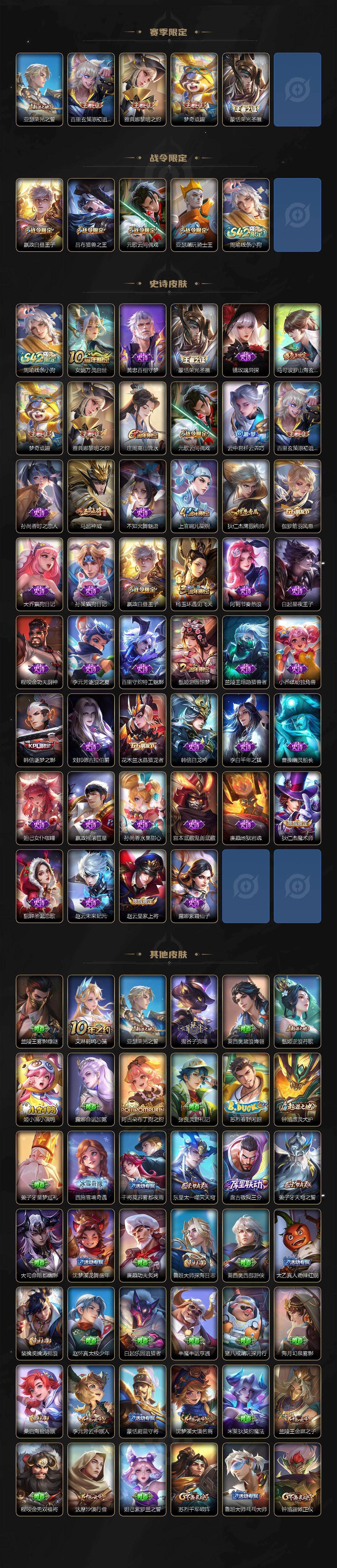 WZLX4217111王者荣耀账号详情图3