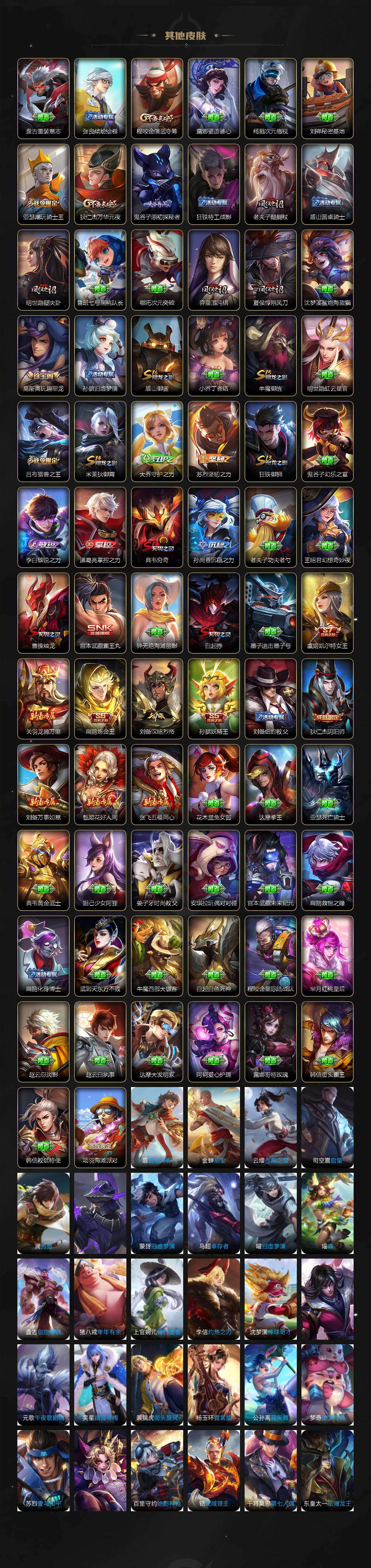 WZLX4217111王者荣耀账号详情图4