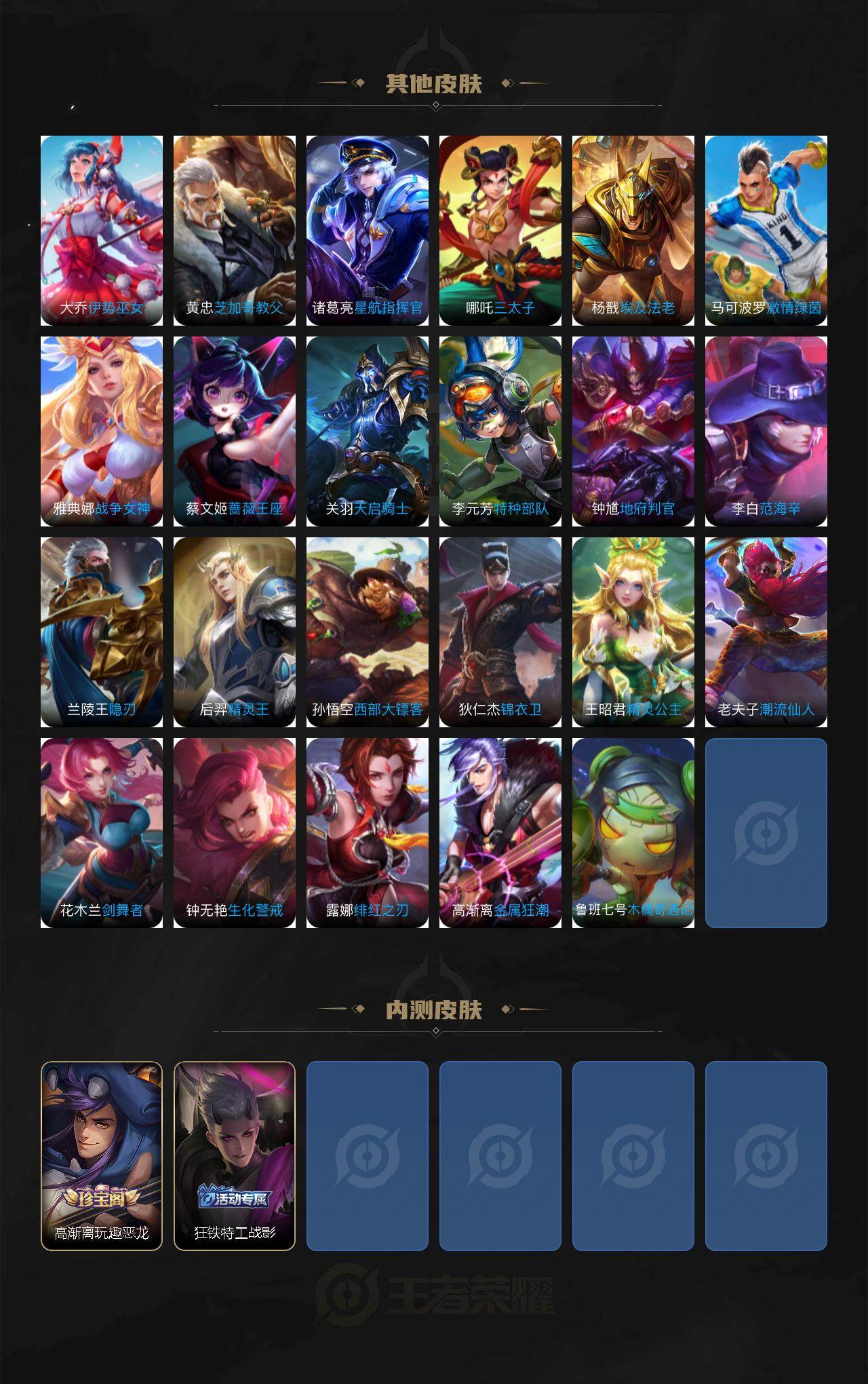 WZLX4217111王者荣耀账号详情图5