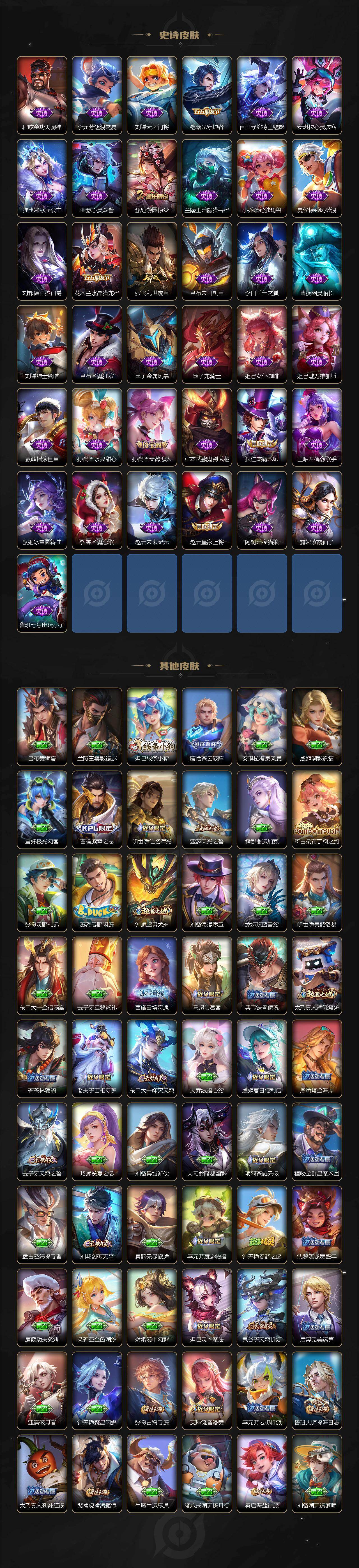 WZJZ4228891王者荣耀账号详情图4