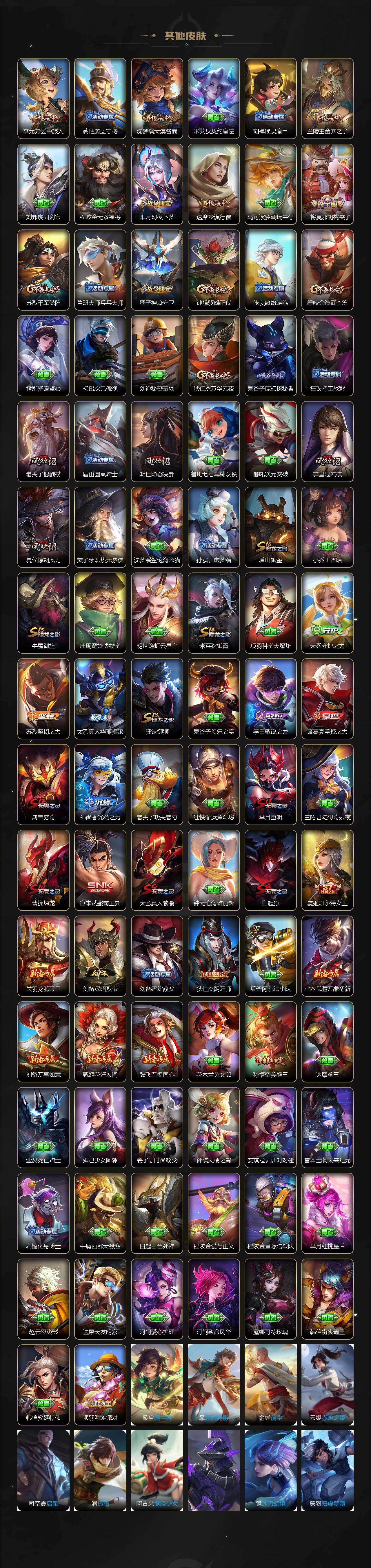 WZJZ4228891王者荣耀账号详情图5