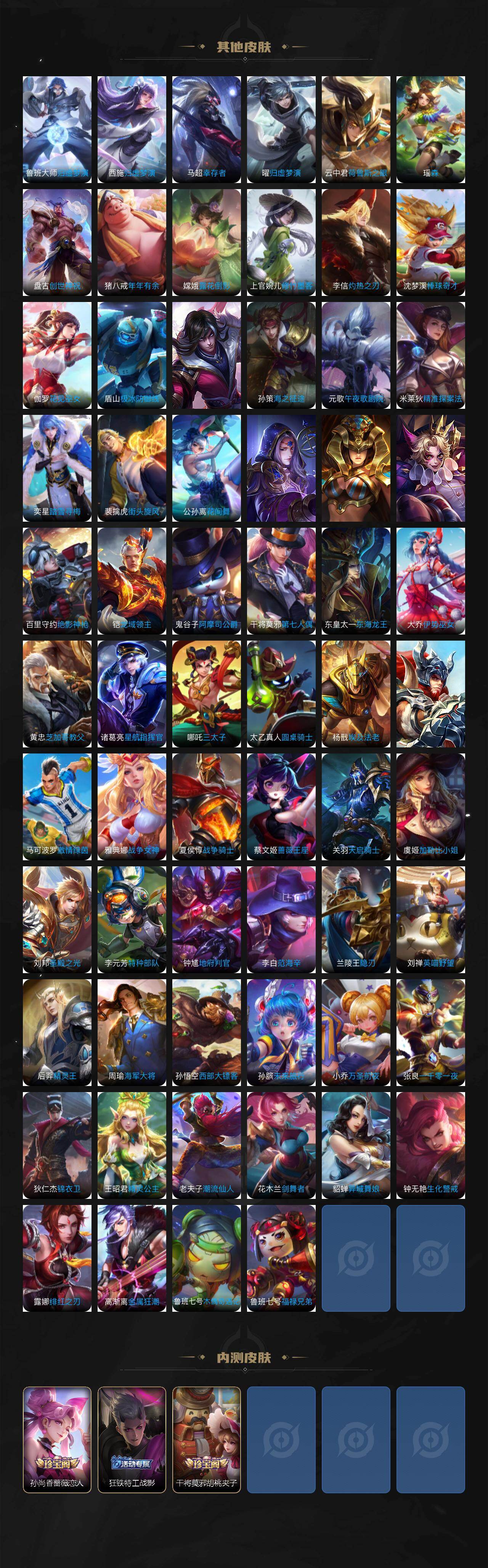 WZJZ4228891王者荣耀账号详情图6