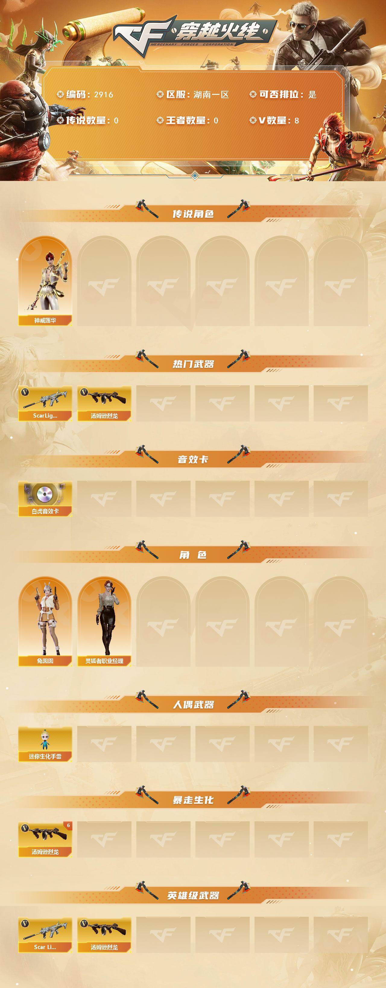 CFCMW460367穿越火线账号详情图2