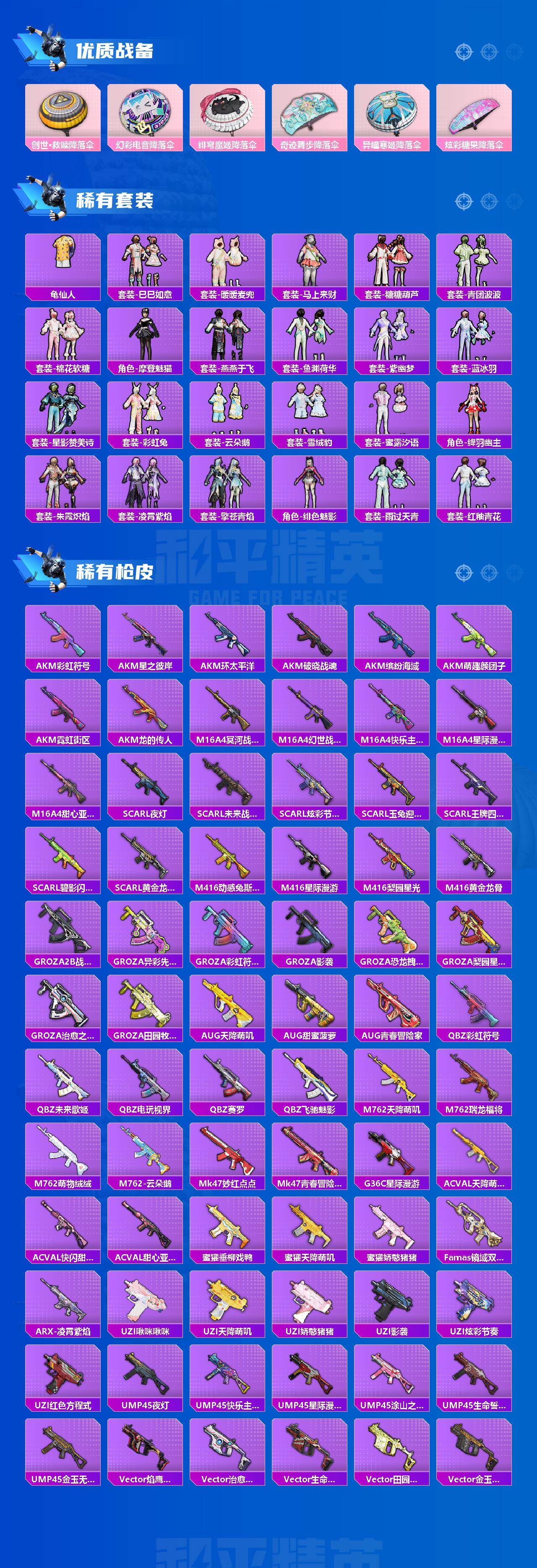 HPQM4139289和平精英账号详情图4