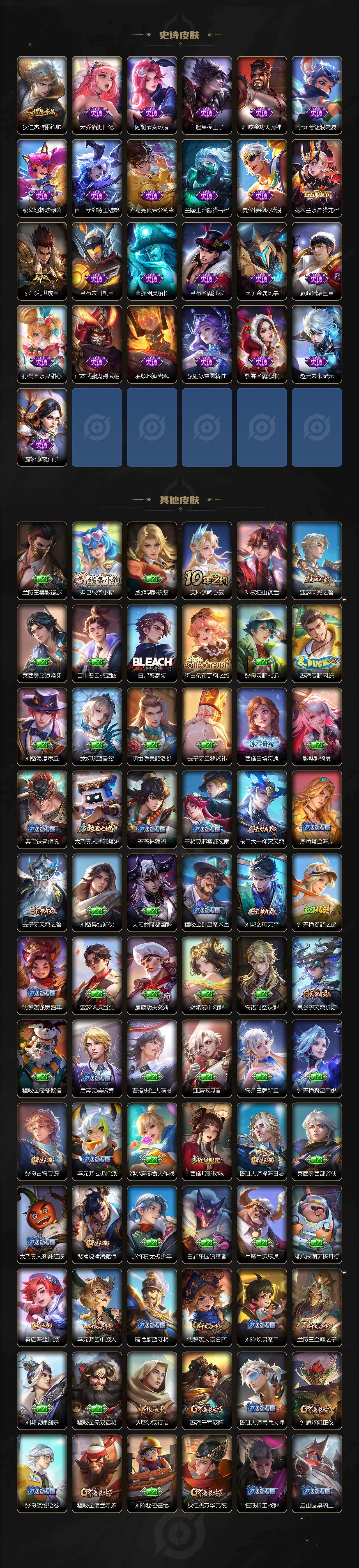 WZEY4217362王者荣耀账号详情图3