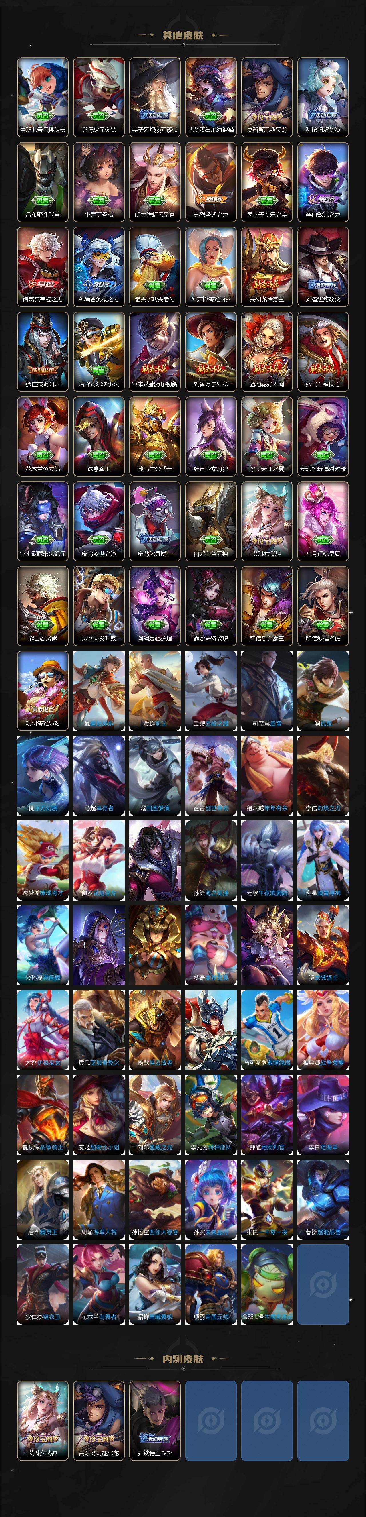 WZEY4217362王者荣耀账号详情图4