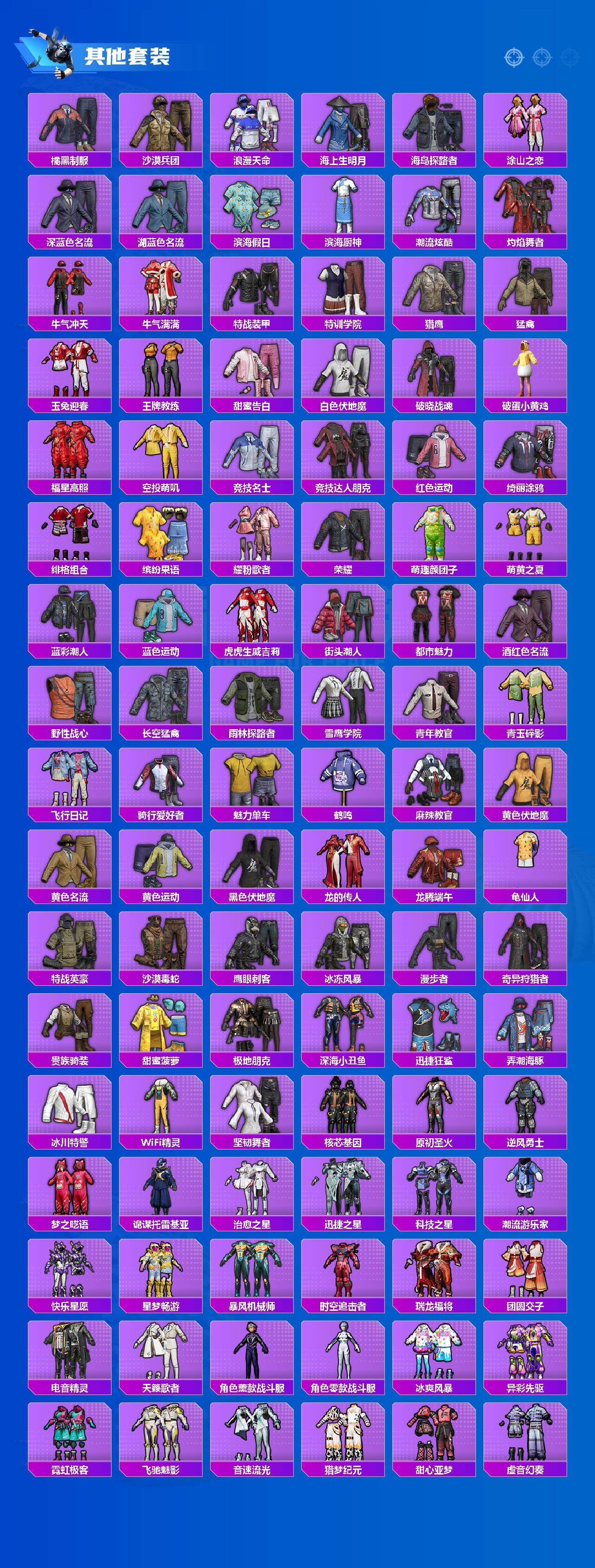 HPQM4139185和平精英账号详情图6