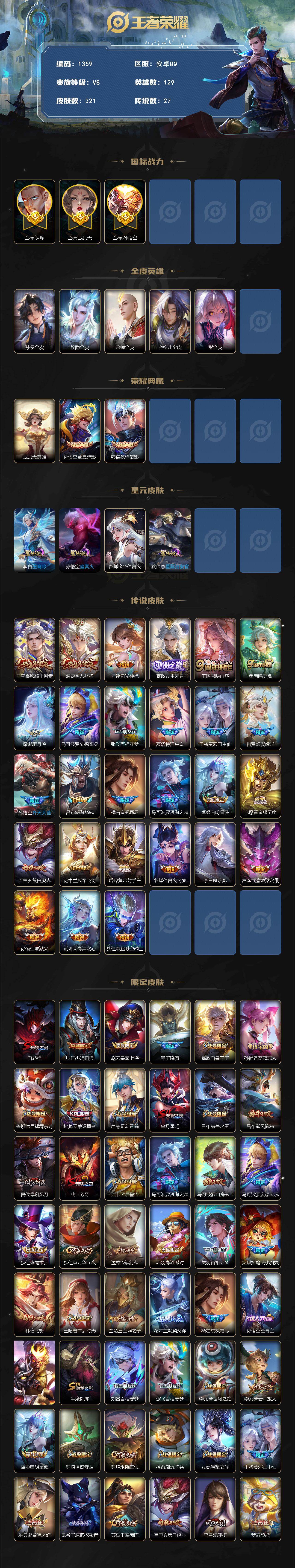 WZCMW4227843王者荣耀账号详情图2