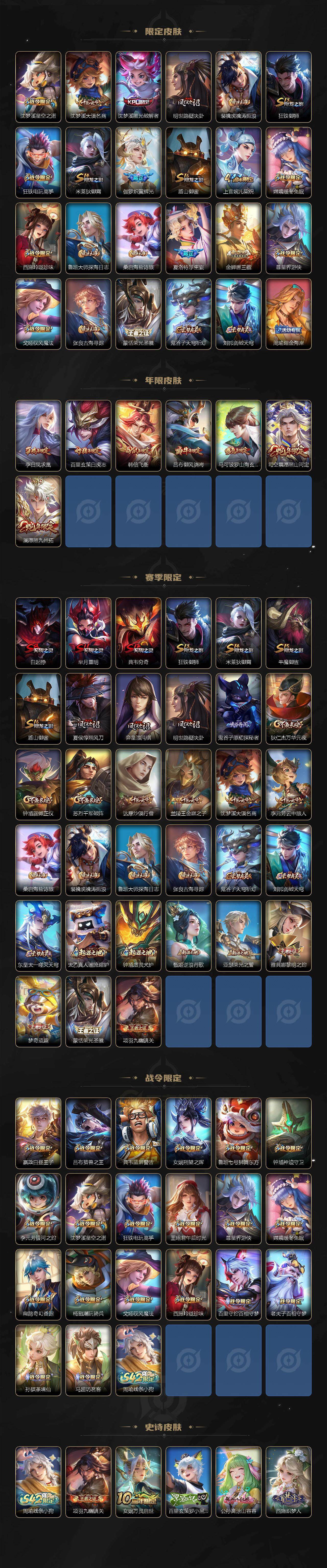 WZCMW4227843王者荣耀账号详情图3