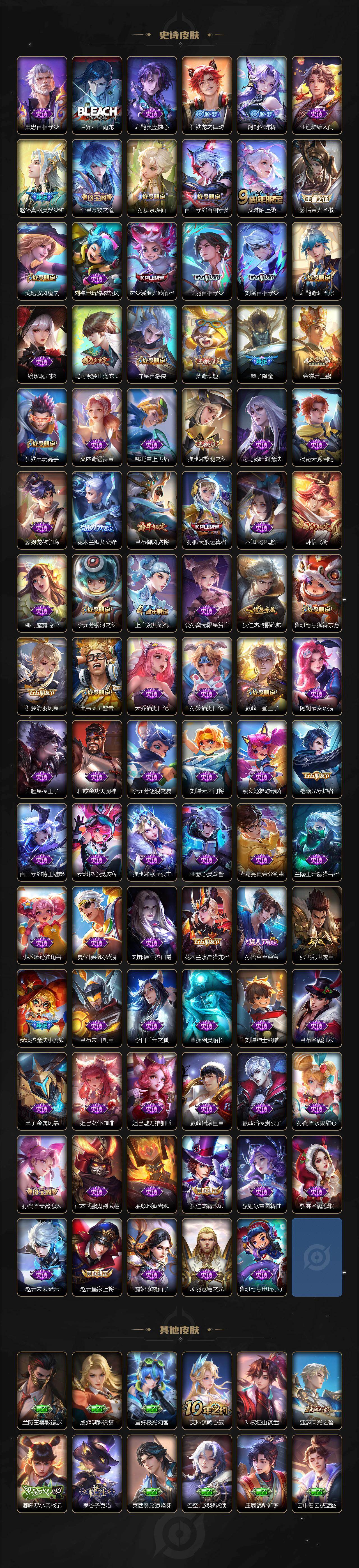 WZCMW4227843王者荣耀账号详情图4