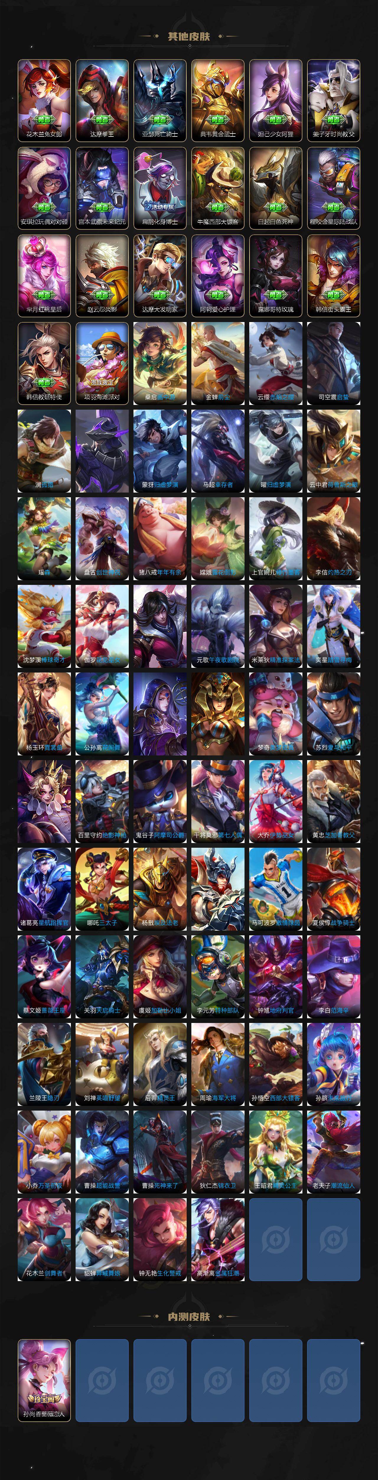 WZCMW4227843王者荣耀账号详情图6