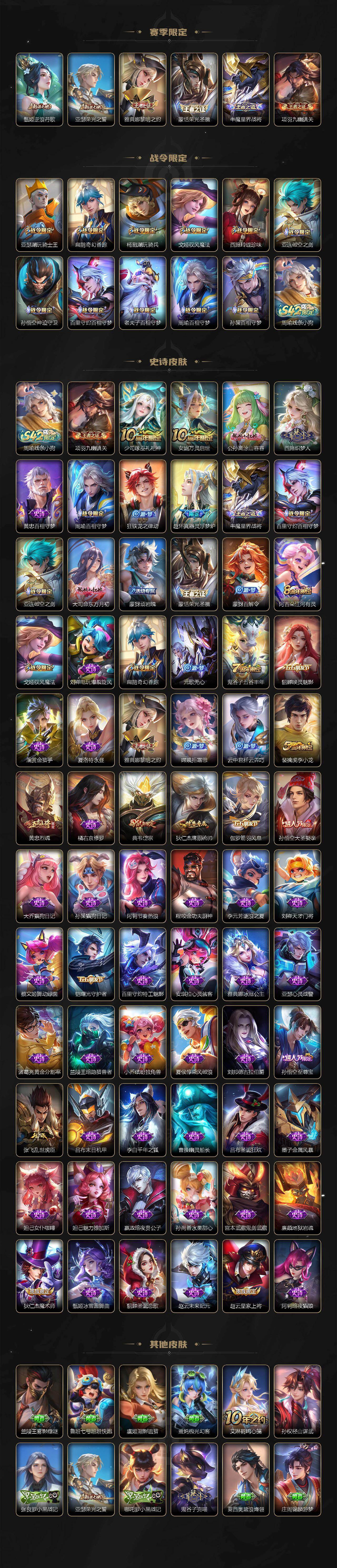 WZCMW4228394王者荣耀账号详情图3