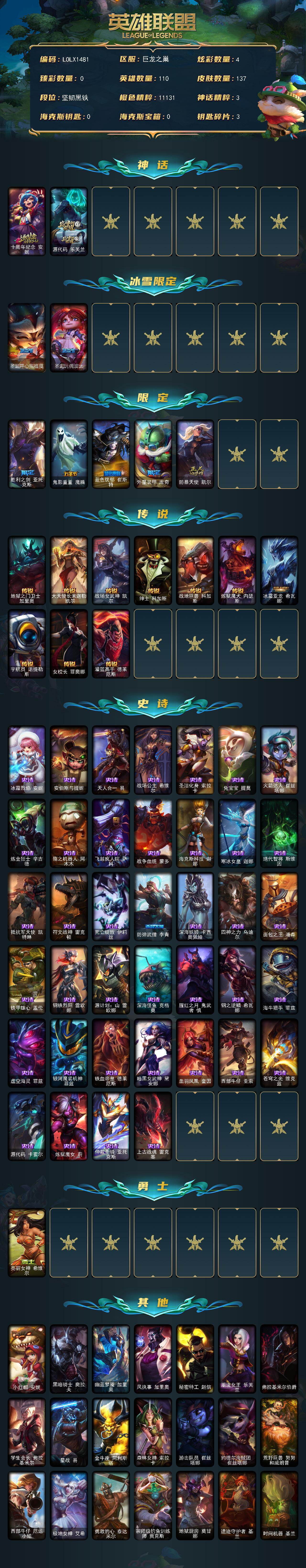 LOLEY422150英雄联盟账号详情图2