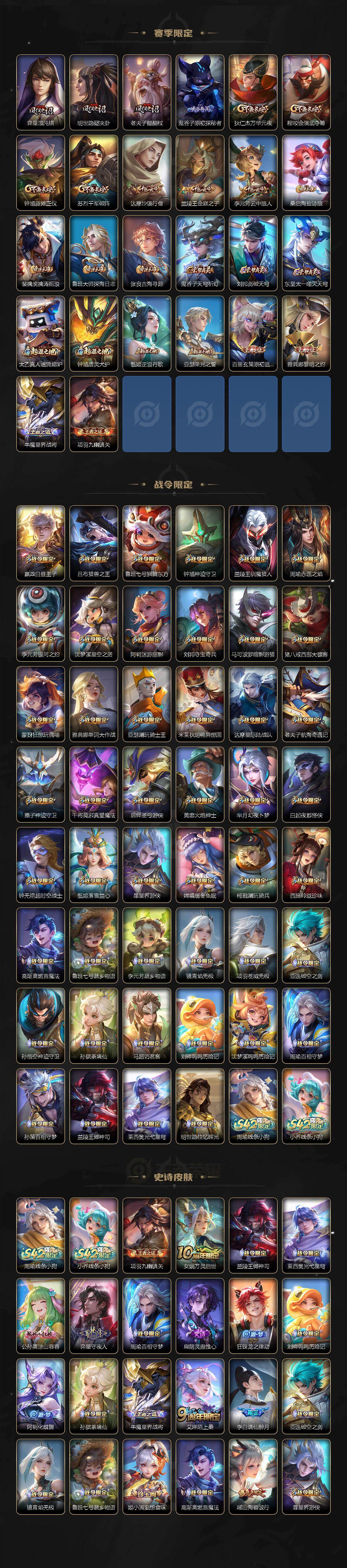 WZCMW4227878王者荣耀账号详情图4