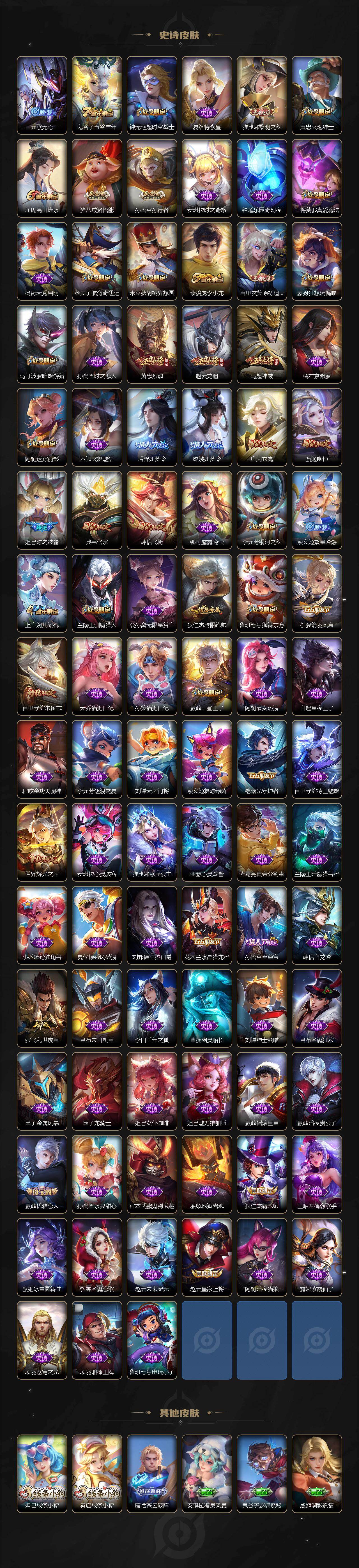 WZCMW4227878王者荣耀账号详情图5